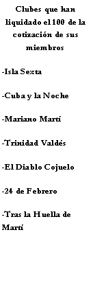 Cuadro de texto: Clubes que han liquidado el 100 de la cotizacin de sus miembros-Isla Sexta-Cuba y la Noche-Mariano Mart-Trinidad Valds-El Diablo Cojuelo-24 de Febrero-Tras la Huella de Mart